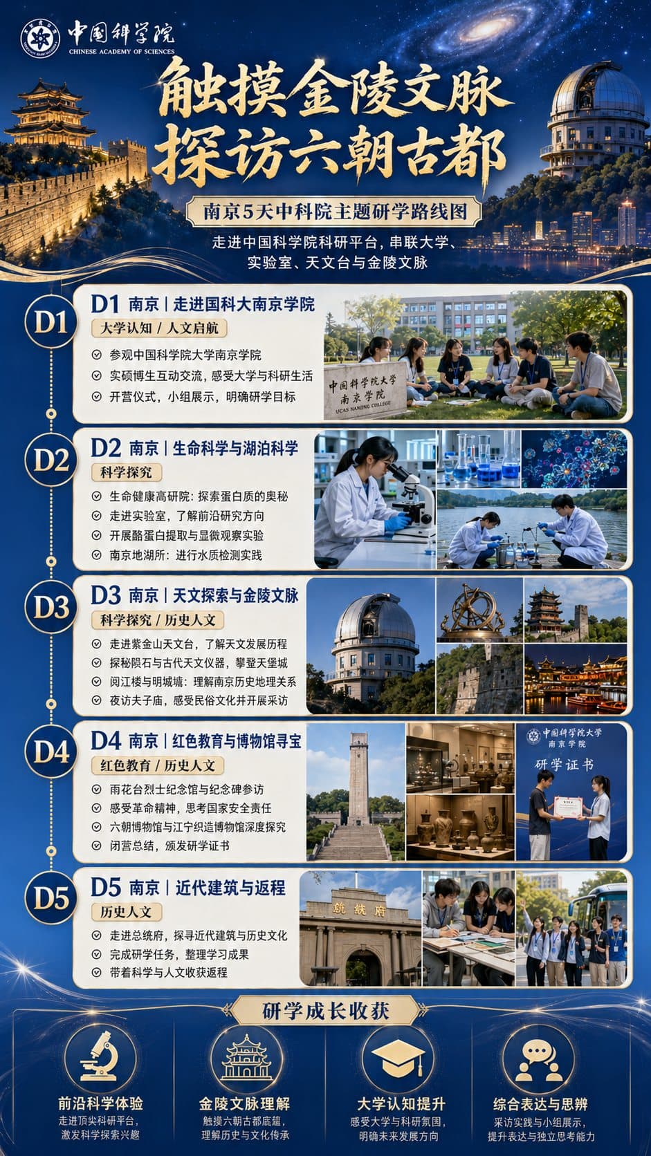 触摸金陵文脉 探访六朝古都路线流程图