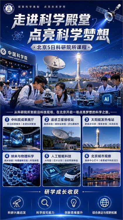 走进科学殿堂 点亮科学梦想海报
