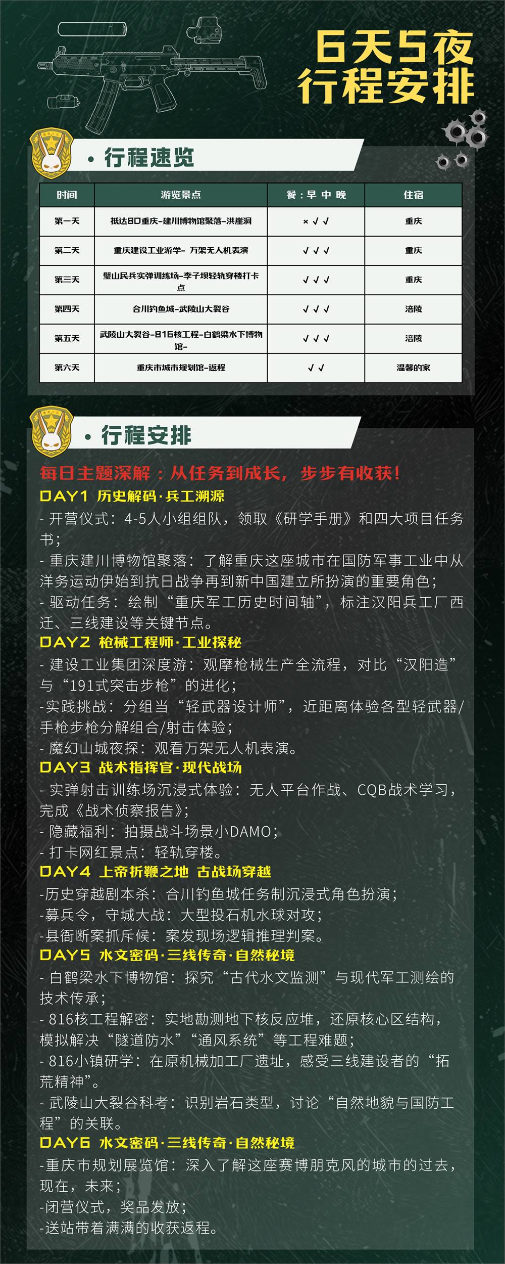 山城铸剑 星火造梦硬核亮点