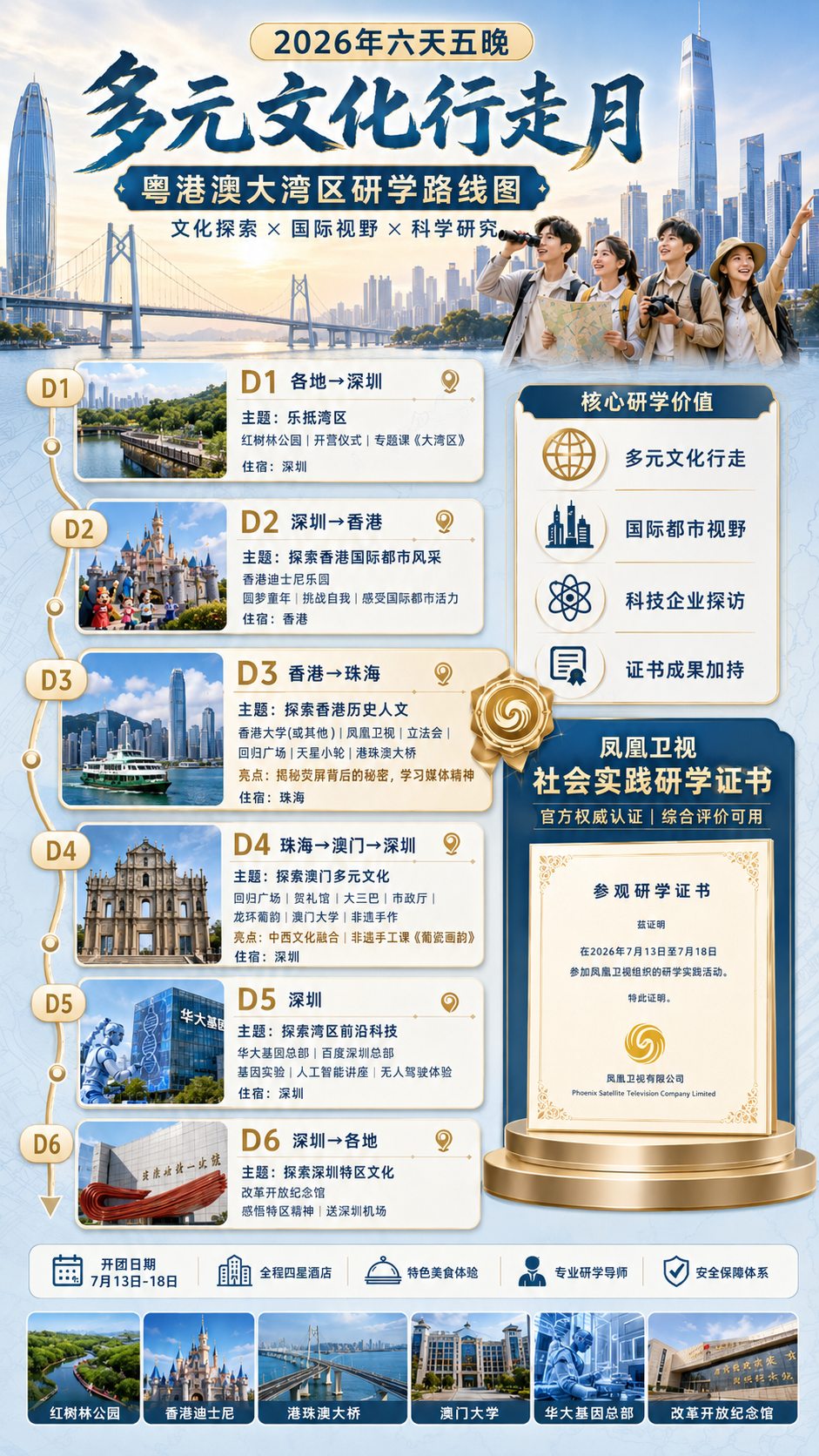 2026年六天五晚多元文化行走粤港澳大湾区路线流程图