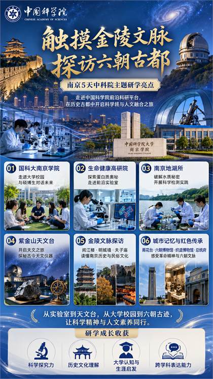 触摸金陵文脉 探访六朝古都海报